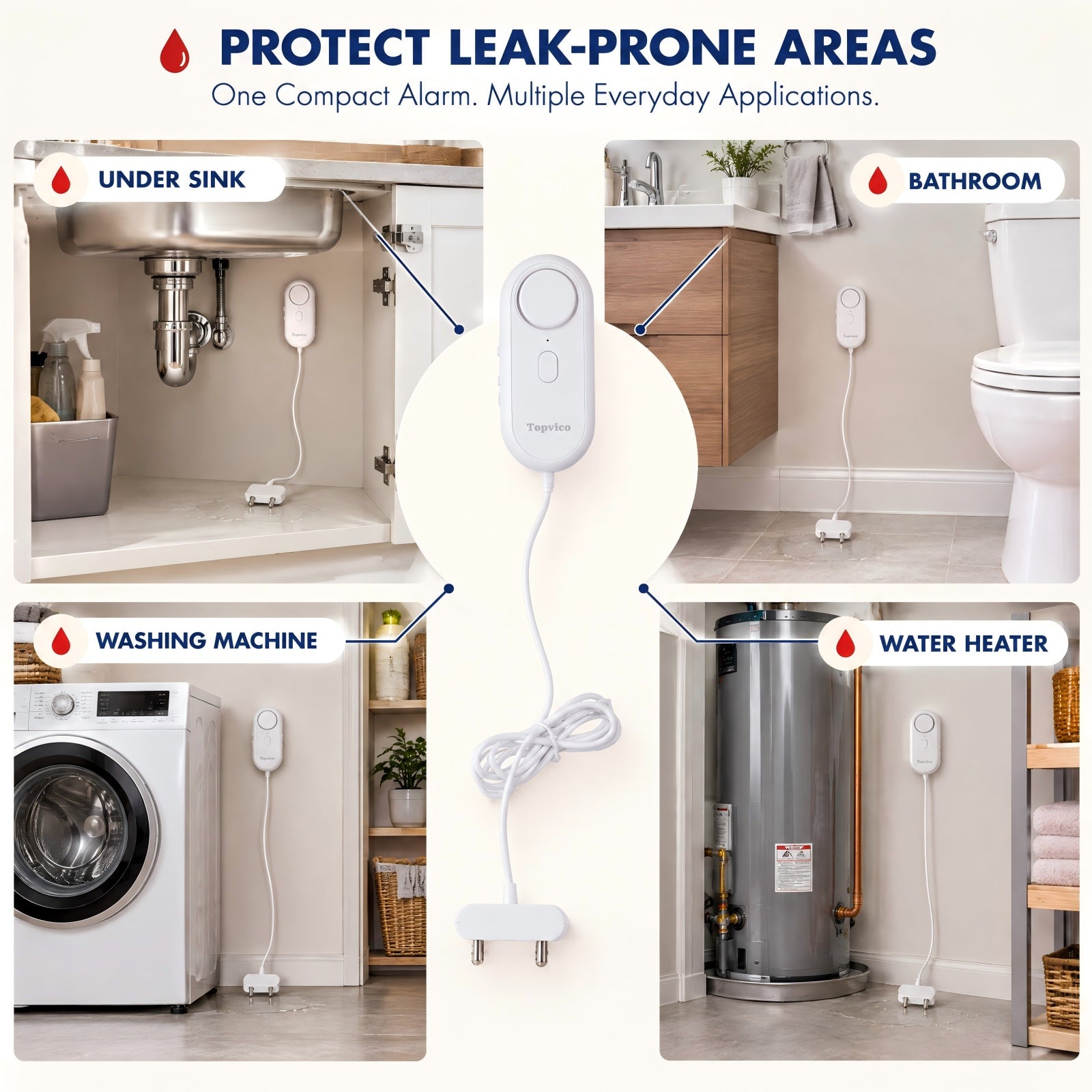 Bulk Water Leak Detector, Low Battery Alert, 65-120dB, 43.3in Cable ...